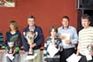 ChessOrg Bild